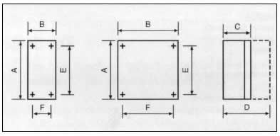 Dimensioni