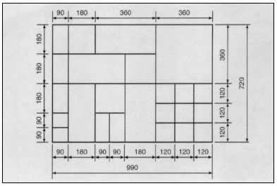 Modularit delle custodie